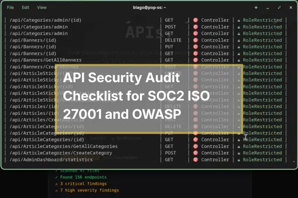 API Security Audit Checklist: SOC 2, ISO 27001, and OWASP